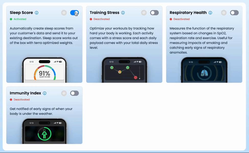 Activate health score